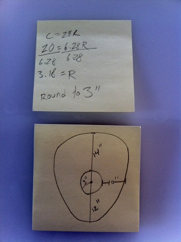 Super duper handy diagram